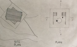 plans