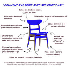 Comment S'asseoir avec ses émotions?