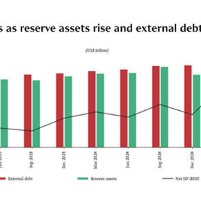 A Subtle Turn in the Wind: Decoding What’s Noise &  What’s Structural in Today’s Market
