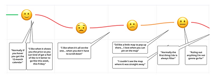 Customer Journey 3.png