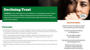 Declining Trust Feedback Survey