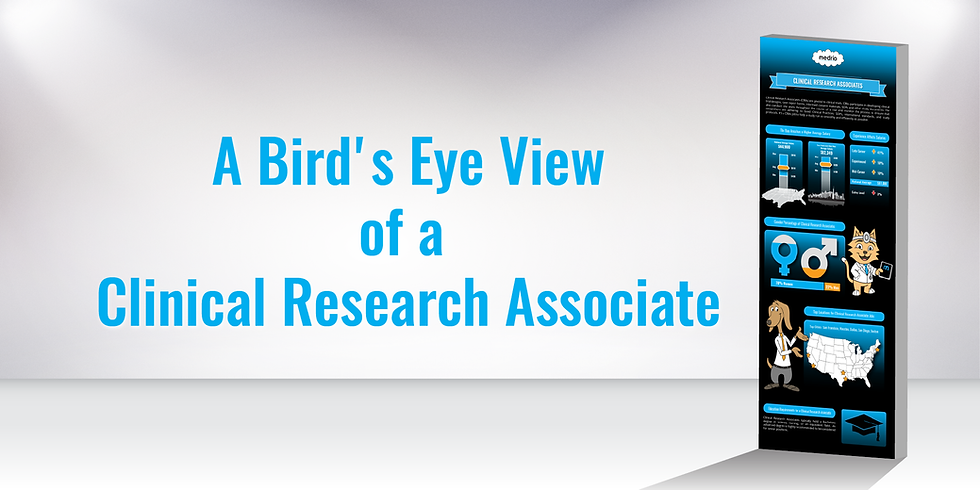 Emailer 1: Employers and CRMs