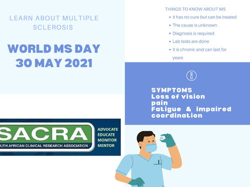 International Multiple Sclerosis Day