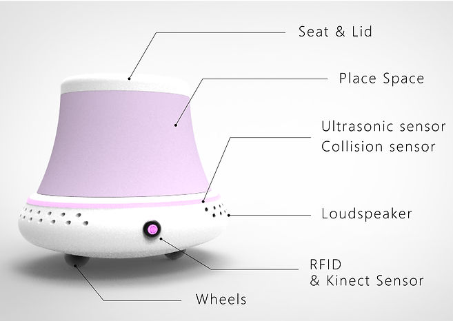 Give_Senior_Tour_Guide_A_Hand!(Small_val