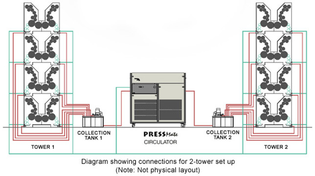 We Press with Fount Chiller