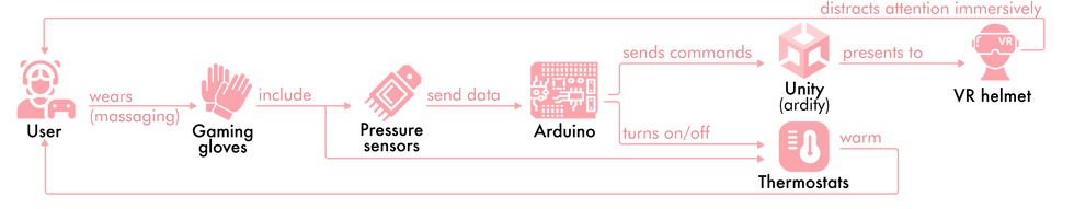 Group 110.png