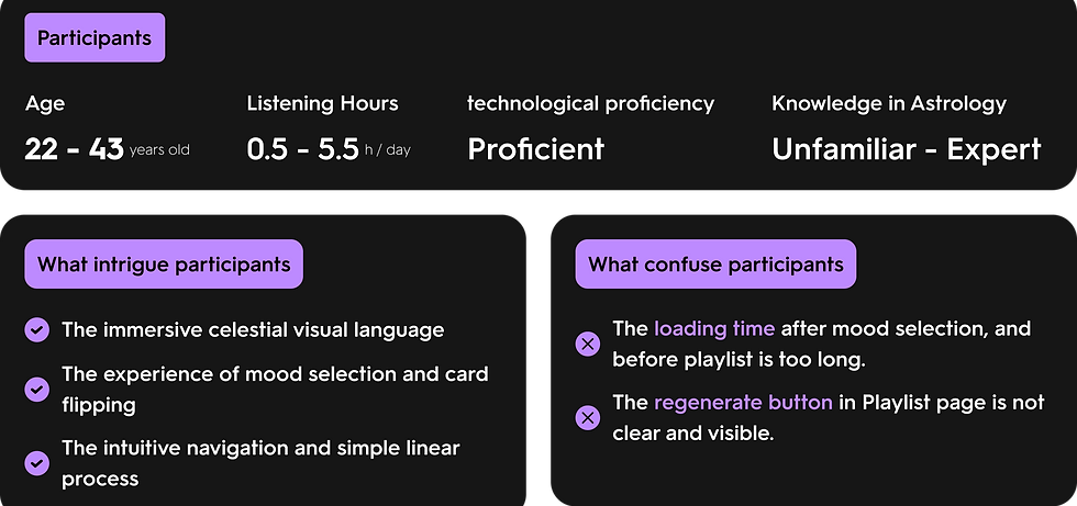 usability research.png