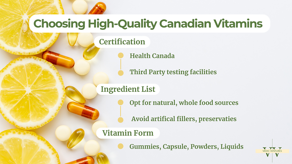 Choosing High-Quality Canadian Vitamins