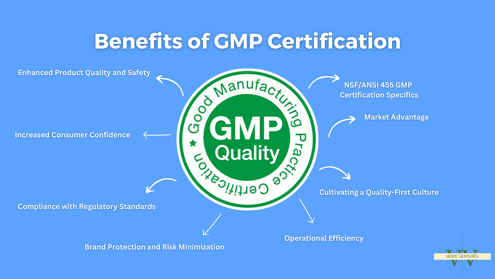 benefits of gmp certified supplement manufacturers