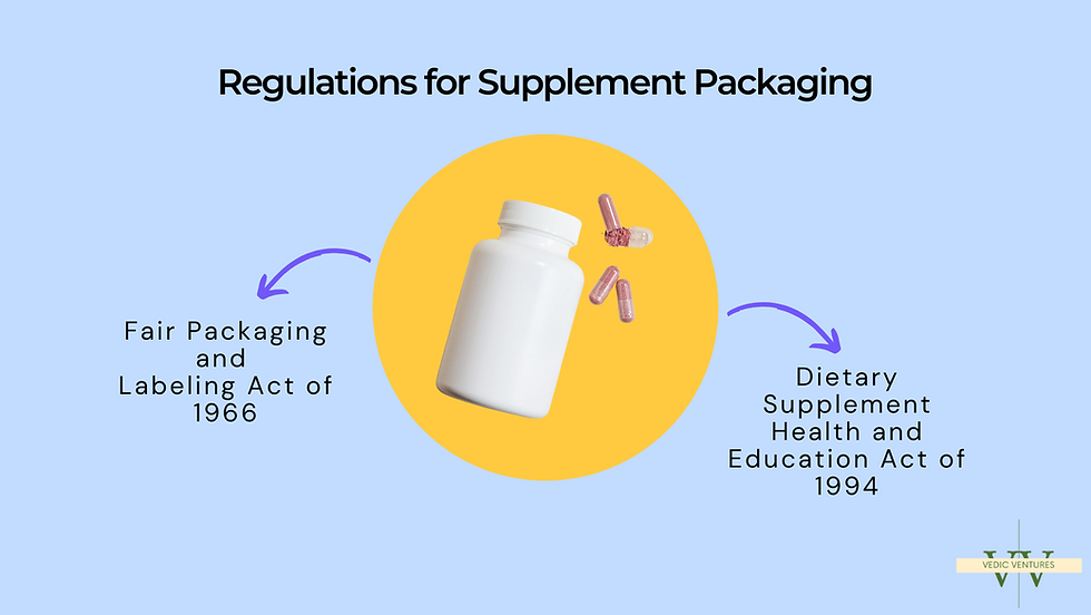 A Complete Guide On How To Package And Sell Supplements
