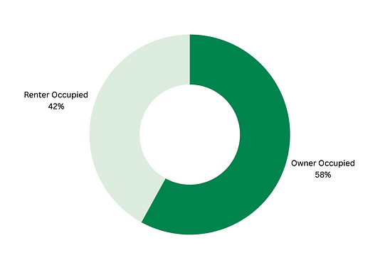 Screenshot 2024-04-30 at 11.26.03 AM.png