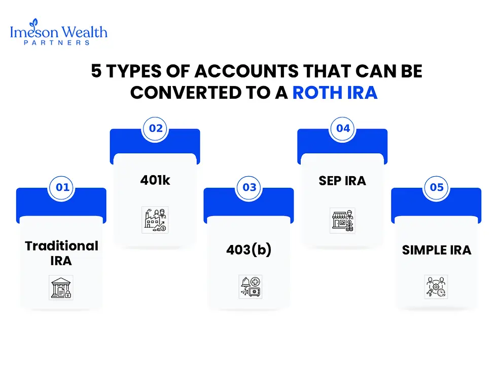 5 types of accounts that can be converted to a Roth IRA