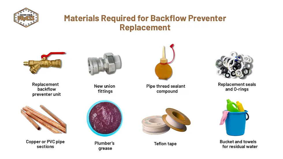 Materials Required for Backflow Preventer Replacement
