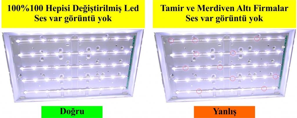 TV’de Ses Var Görüntü Yok Sorunu ve Çözüm Yolları | TV Arızaları