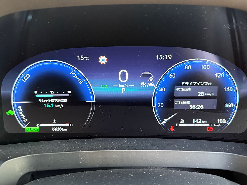 サムネイル： アルファード 40系 ハイブリッド Z 2WD パール パノラミックビュー クルーズコントロール