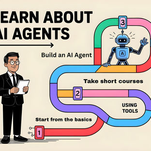 A Practical Roadmap on How to Learn About AI Agents (for Beginners)