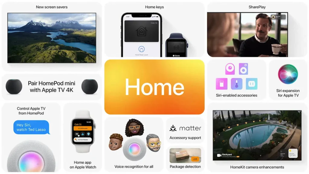 apple-home-overview-copy-2000x1125-1-1024x576-1.webp