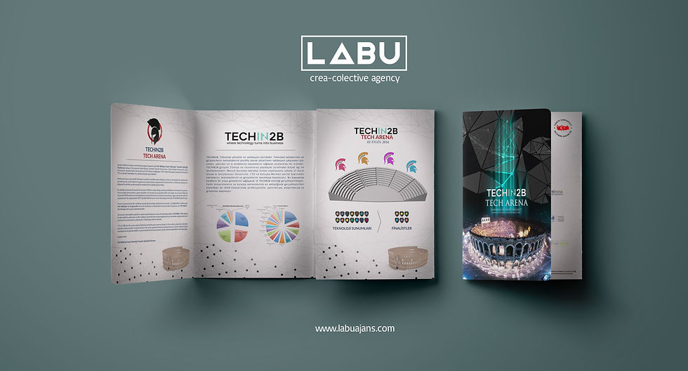 Techin2b Görsel Katalog Çalışması