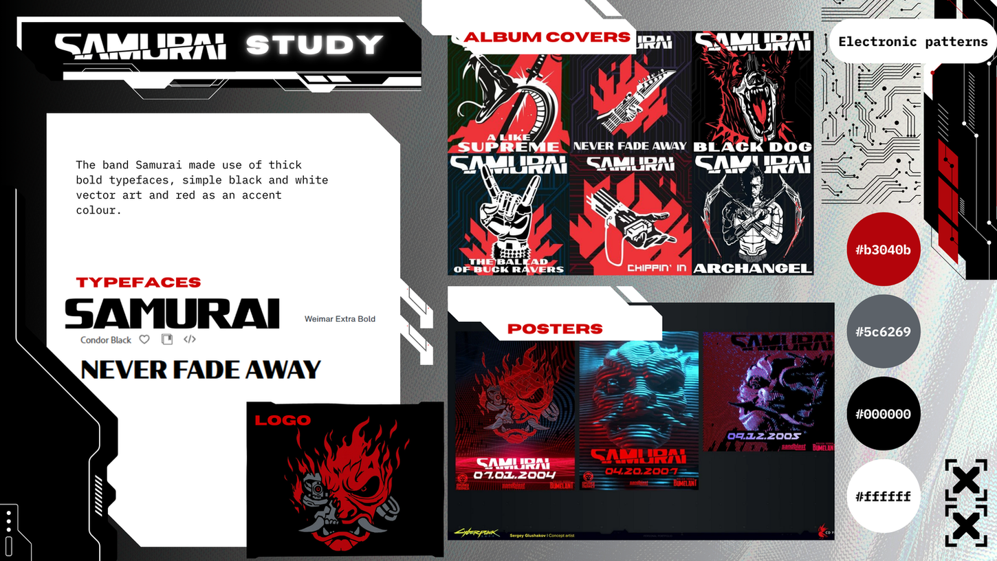 Silverhand package design process documentation