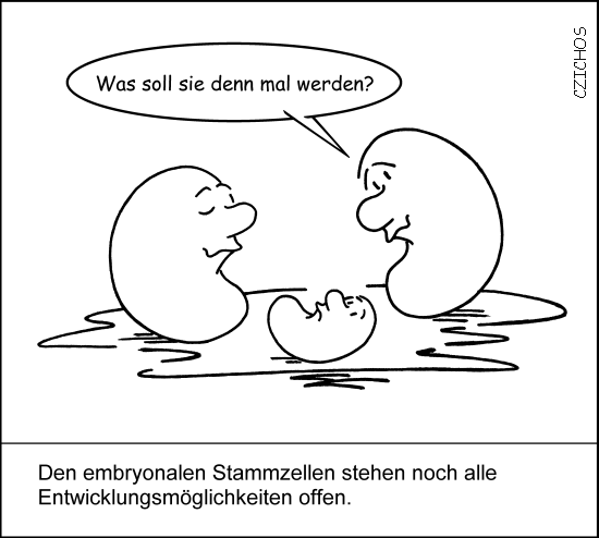Der Zelltod.gif