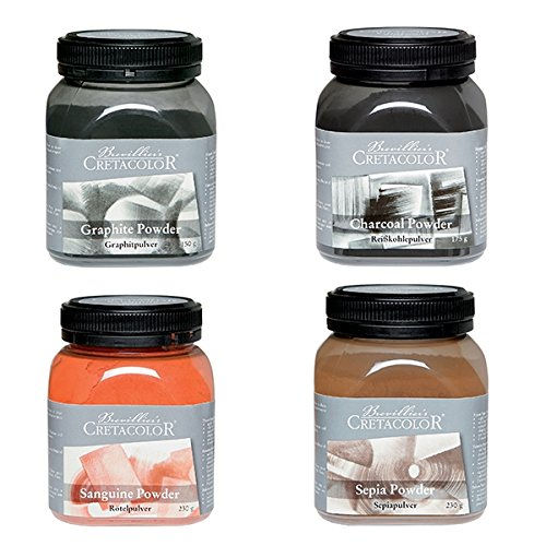 Thumbnail: Cretacolor Artist Powders                                    藝術家色粉