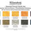 Thumbnail: Williamsburg French Earths Oil Set    10 x 37ml