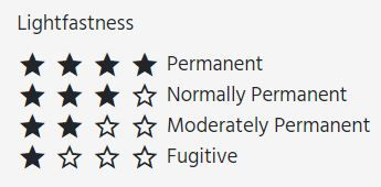 Thumbnail: Rowney Aquafine Travel Set -威美迷你多色旅行套裝水彩顏色