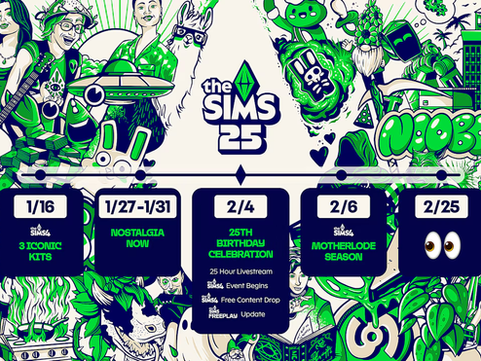 THE SIMS FEZ 25 ANOS!