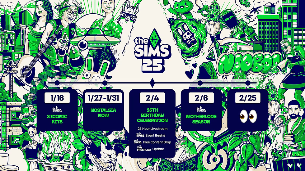 THE SIMS FEZ 25 ANOS!