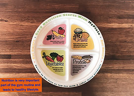 img alt=Nutrition is important