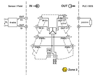Küçük resim: MINI MCR-2-U-I4-PT 2902030 PHOENIX CONTACT
