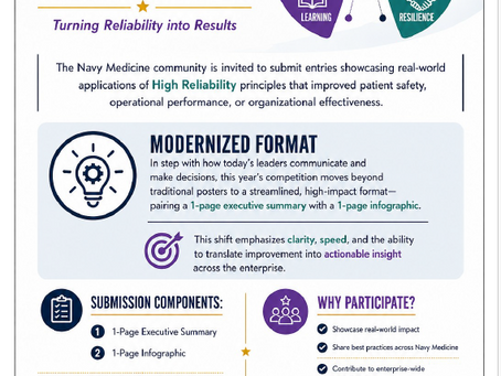 High Reliability in Action: LEAPS Challenge – Call for Submissions