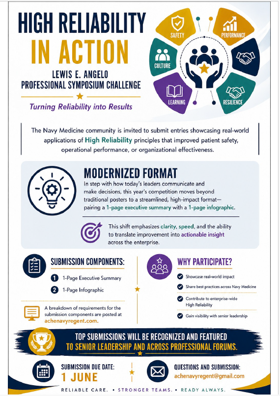 High Reliability in Action: LEAPS Challenge – Call for Submissions