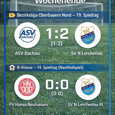 Die Ergebnisse vom Wochenende 