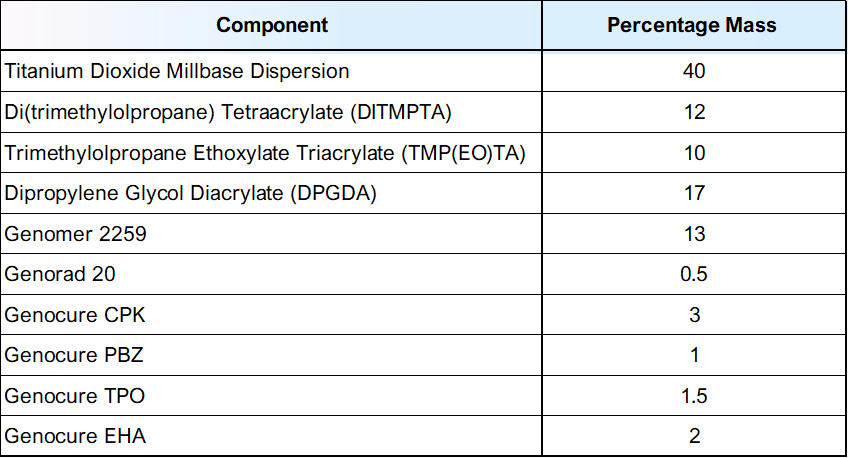 Table 4: Formulation for UV inks used in this work, with thanks to www.rahn-group.com for supply of components and formulation guidelines