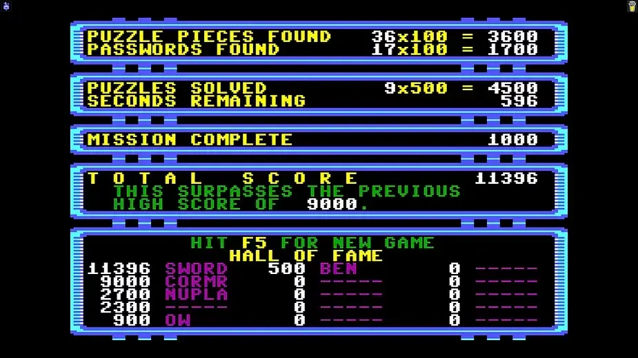 My final score. One game down, many to go!