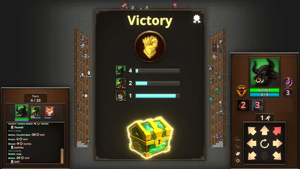 Mutha hits level 4 while Thombi views level 2 as an aspiration.