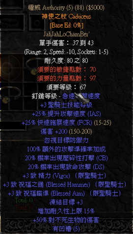 權威 Authority