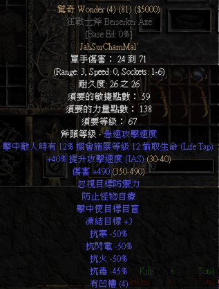 驚奇 Wonder