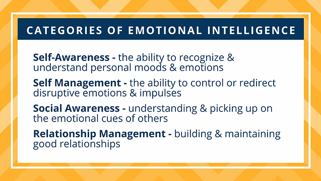 Main Session 1-Emotional Intelligence.png