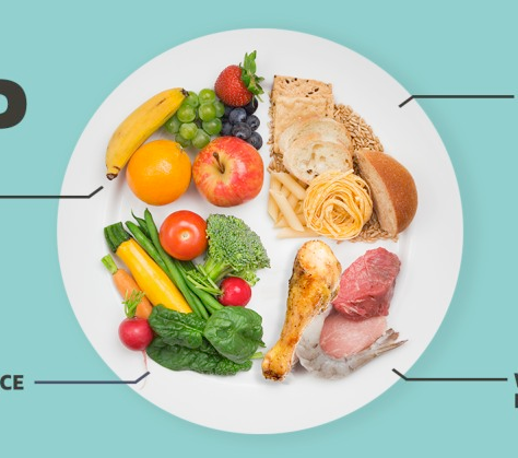 ERP brings multiple “food groups” to make and keep your business healthy. 🍽 Dig in for a taste. How Can ERP Improve or Help a Business?