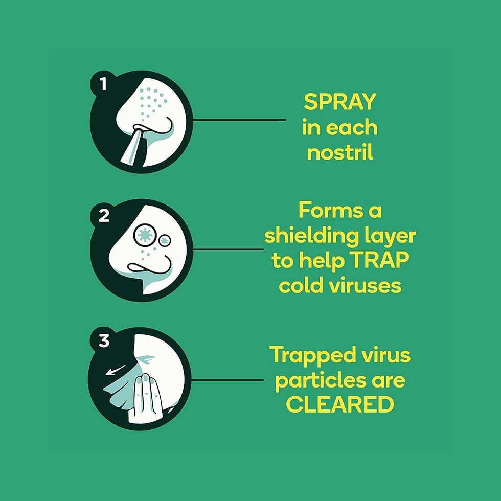 Thumbnail: Lemsip First Action Nasal Spray 20ml