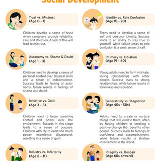 Social Dev ENG.jpg