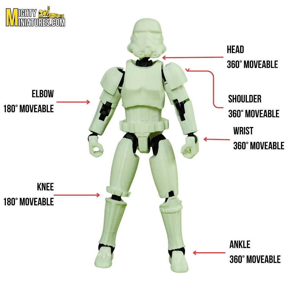 Thumbnail: Mighty Miniatures StarTroop Armored Soldier – 14cm Fully Poseable Sci-Fi Trooper Action Figure  3D Printed Collectible with W