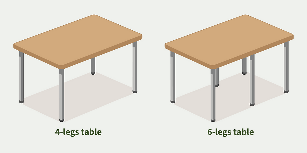 Why More Support Matters: The Table Analogy for Dental Implants.