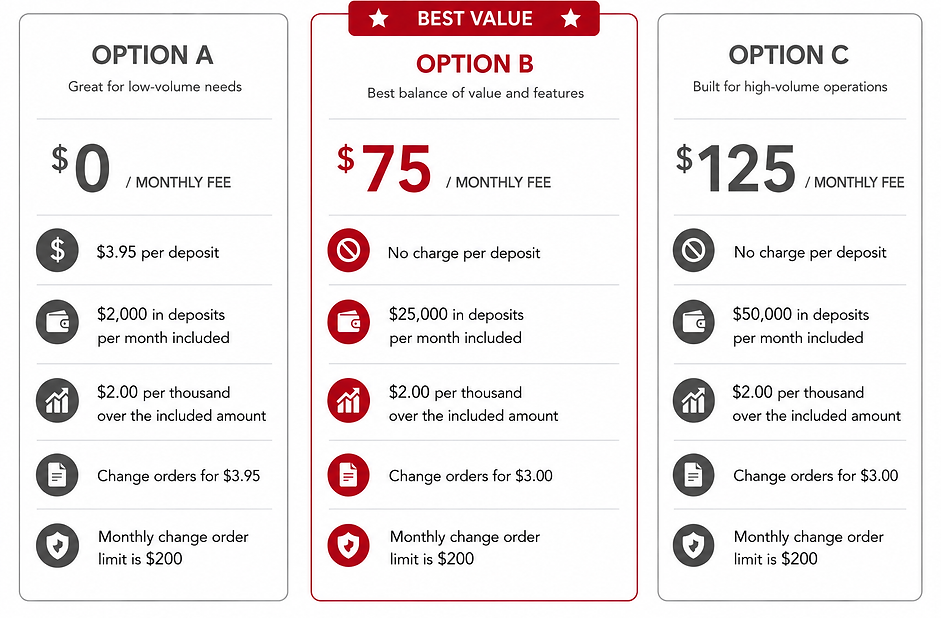 KT-b2b-pricing-chart-v3.png