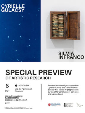 Anteprima Della Creazione Artistica