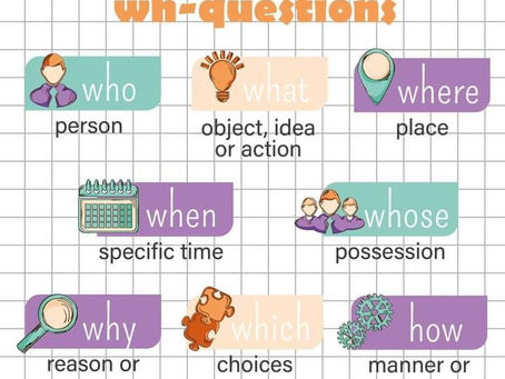 WH-QUESTIONS