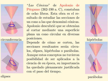 CÓNICAS