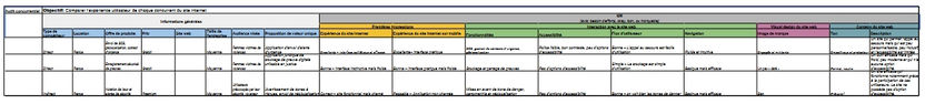 Feyzi OCAN_audit-concurrentiel_Universelles.jpg